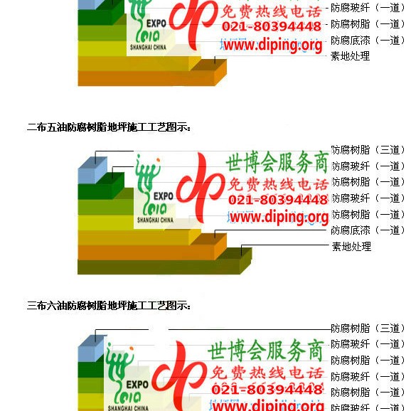 邵阳环氧玻璃钢地坪，防腐蚀地坪，防腐蚀自流平地坪产品图2